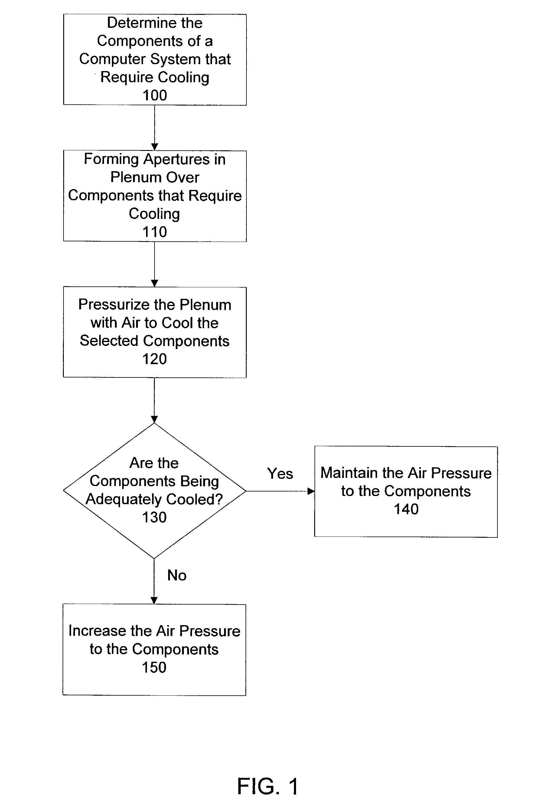 Plenum-based computer cooling system