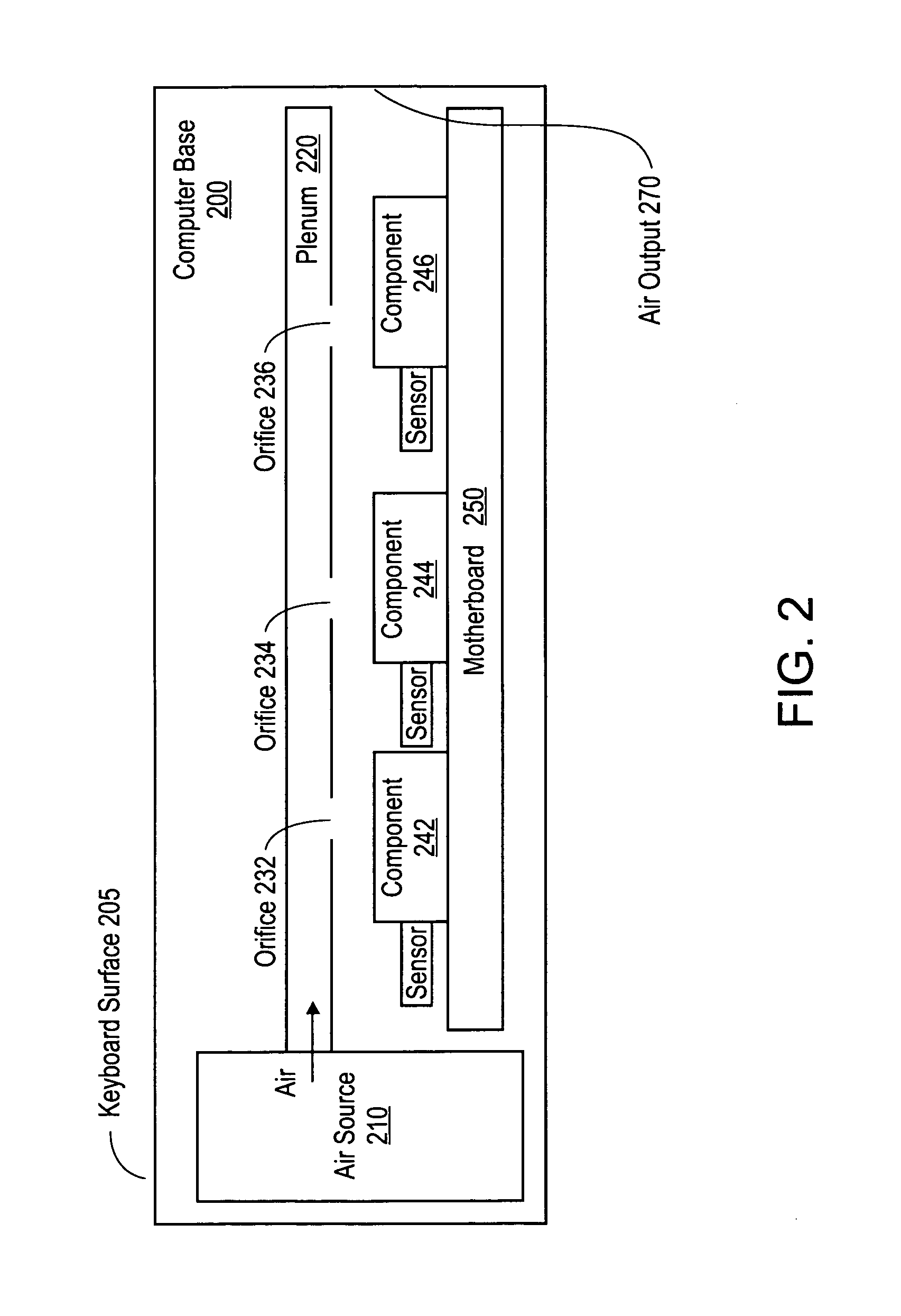 Plenum-based computer cooling system