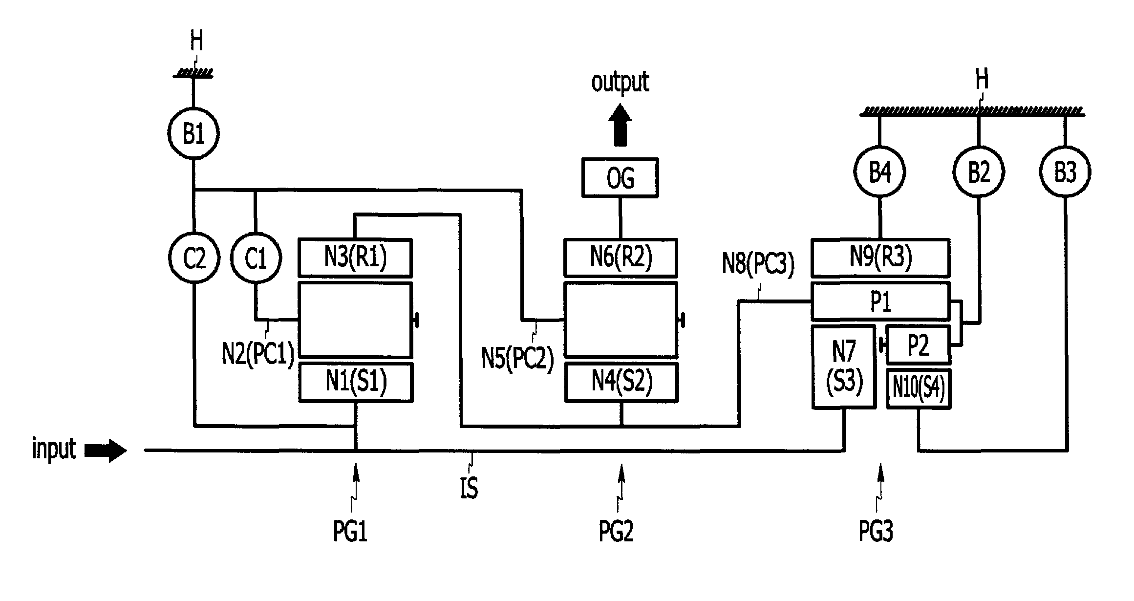 Gear train of automatic transmission for vehicles