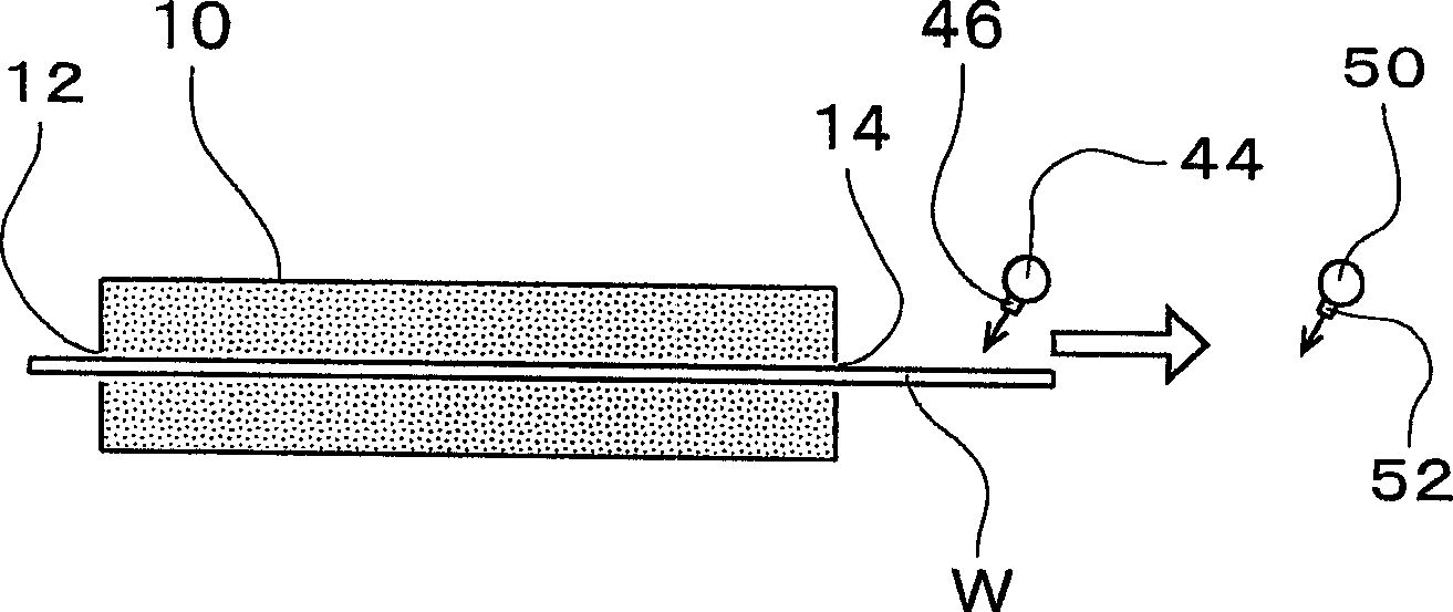 Device and method processing substrate