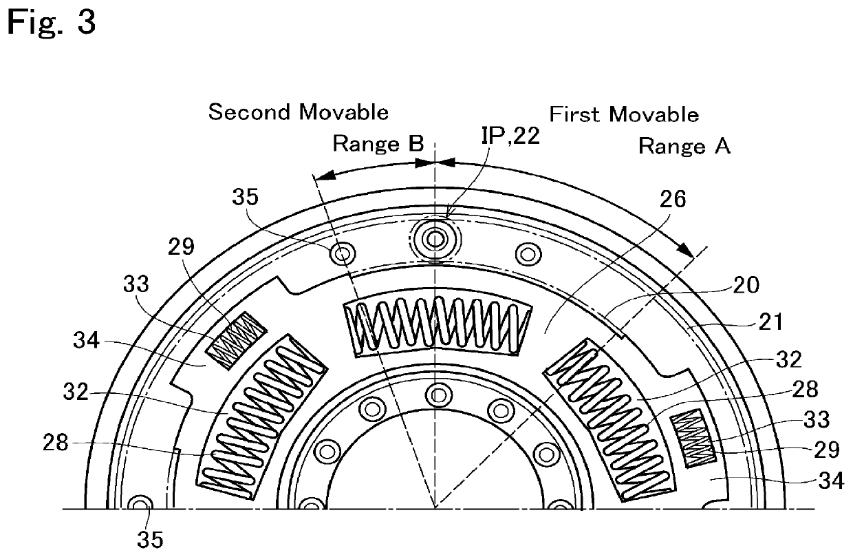 Torsional vibration damper