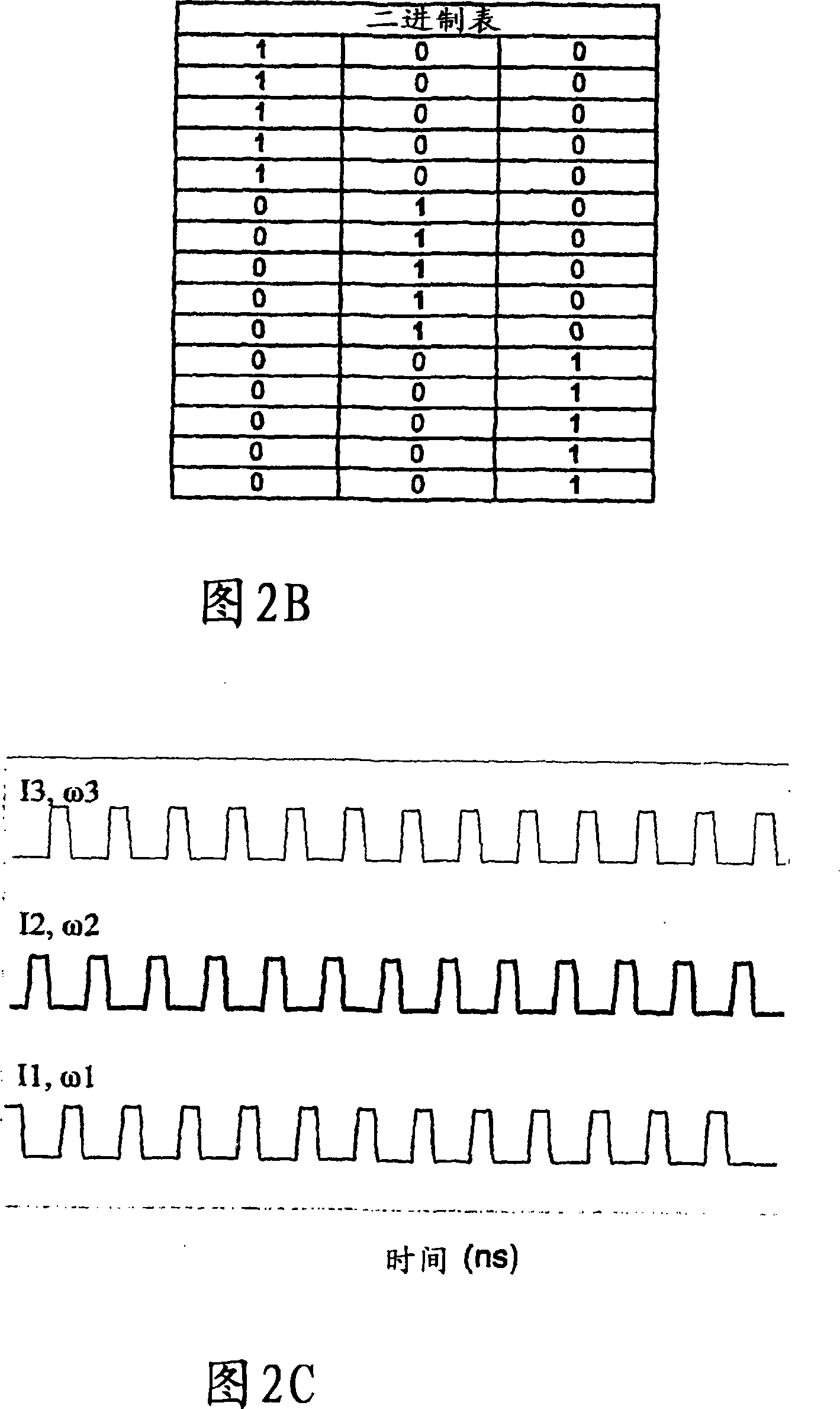 Device and method for multiparametric analysis of microscopic elements