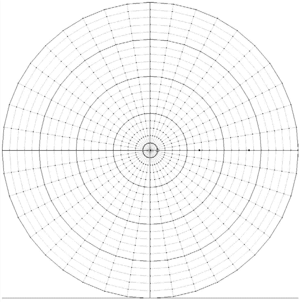 System and method for superimposing multiple projectors on basis of spherical display