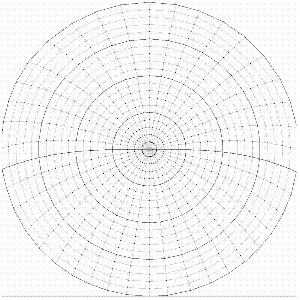 System and method for superimposing multiple projectors on basis of spherical display