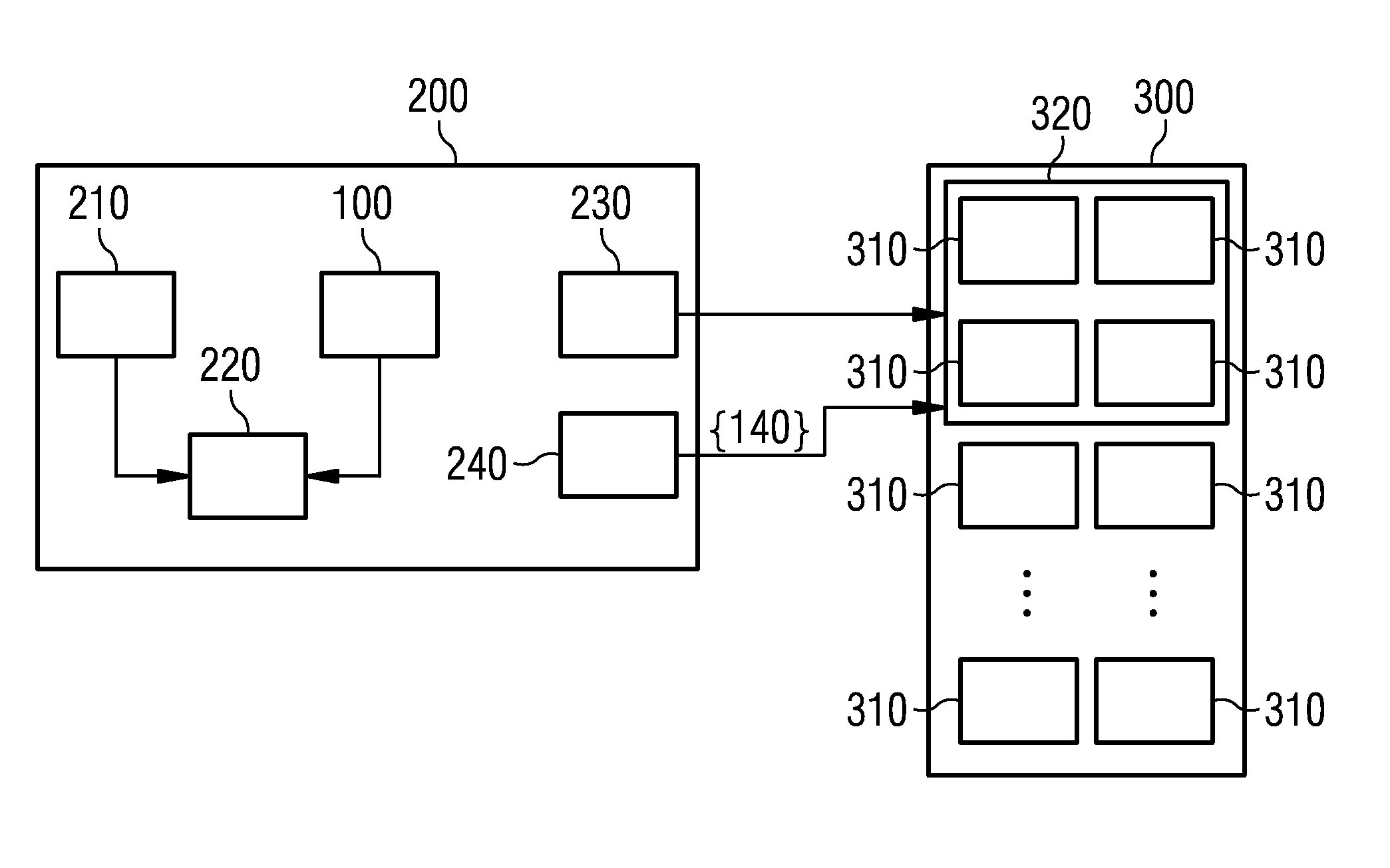 Inertial response function for grids with high turbine penetration