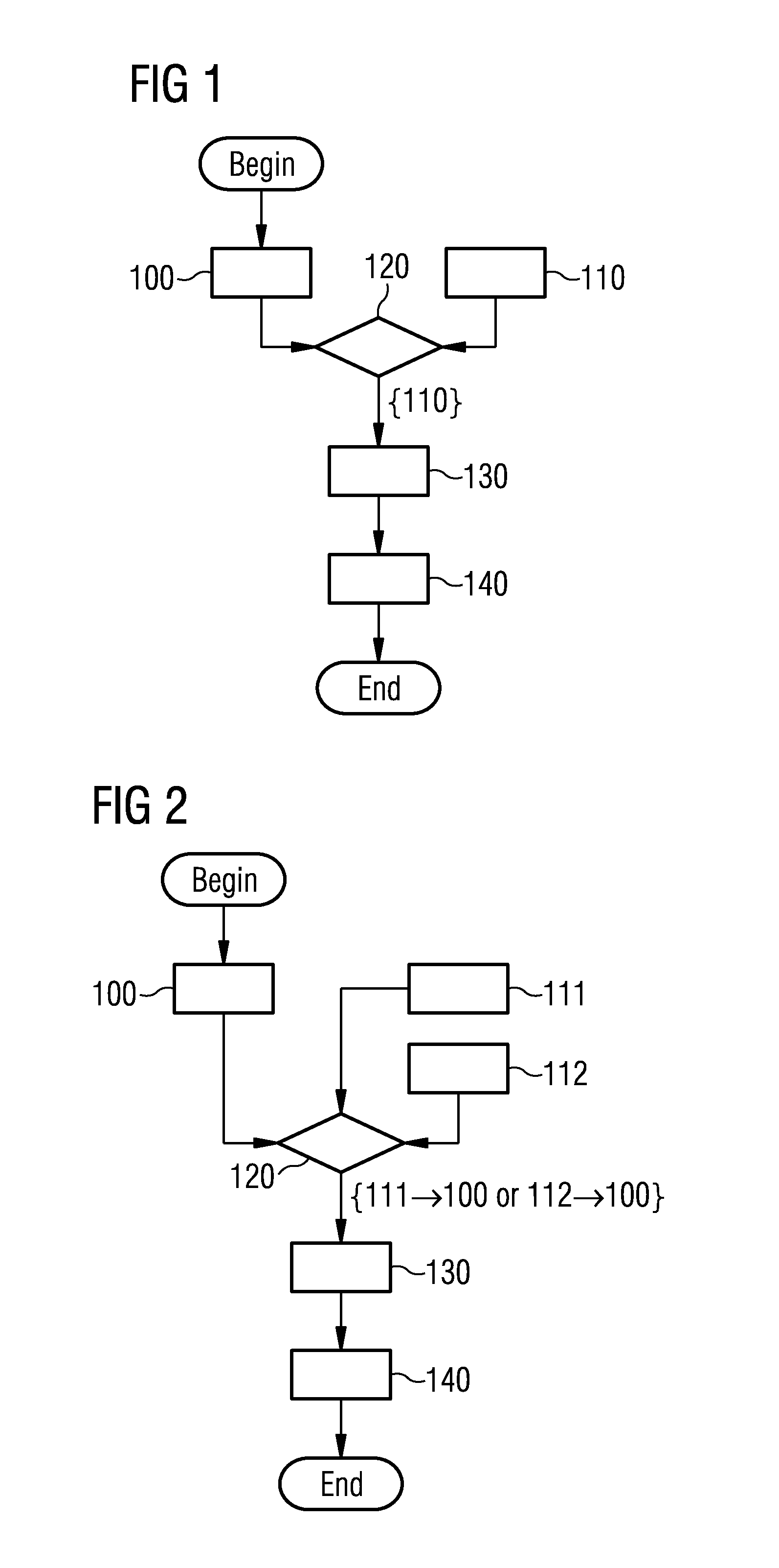 Inertial response function for grids with high turbine penetration