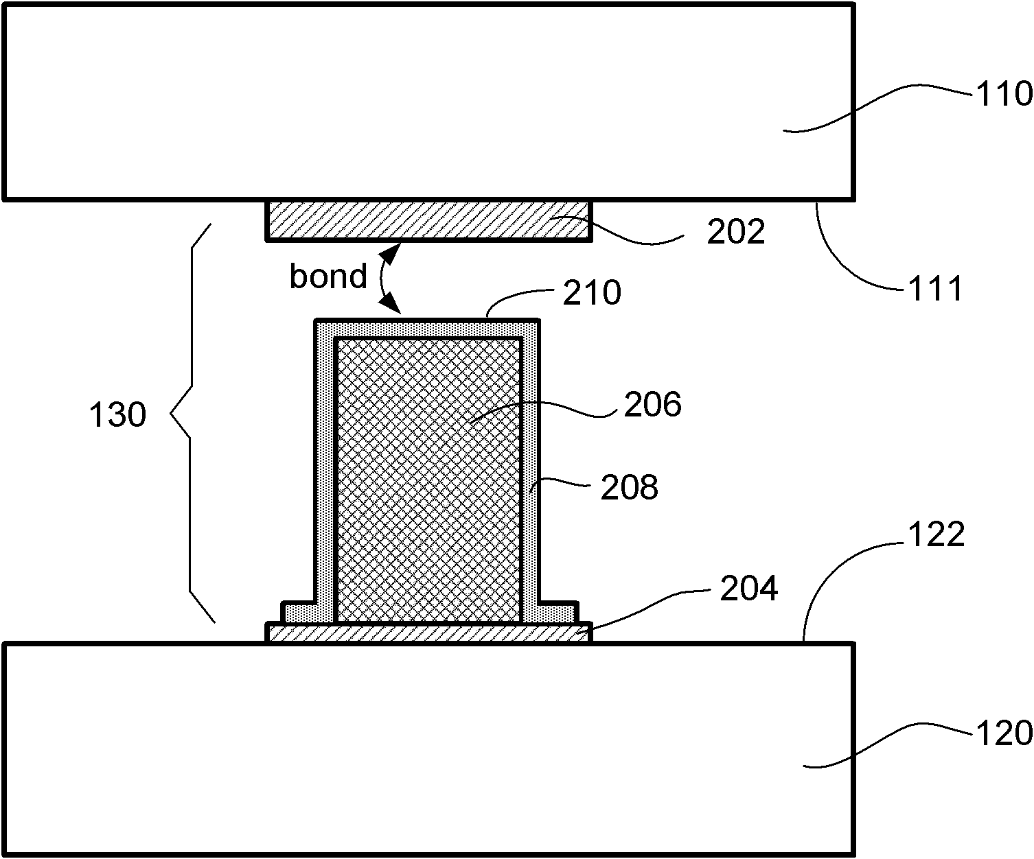 Integrated wafer level package