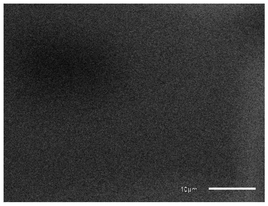 A kind of mixed matrix film and preparation method thereof