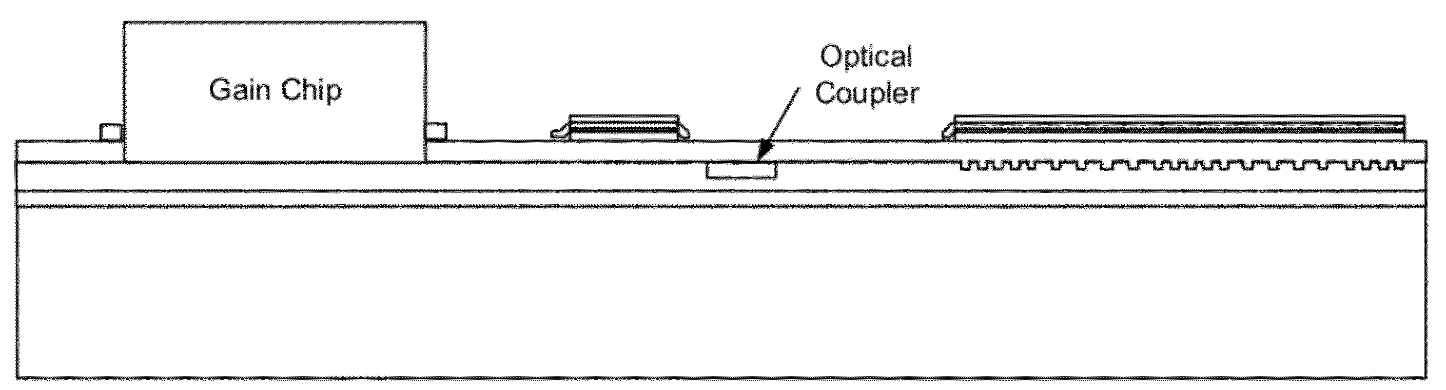 Method and system for hybrid integration of a tunable laser and a phase modulator