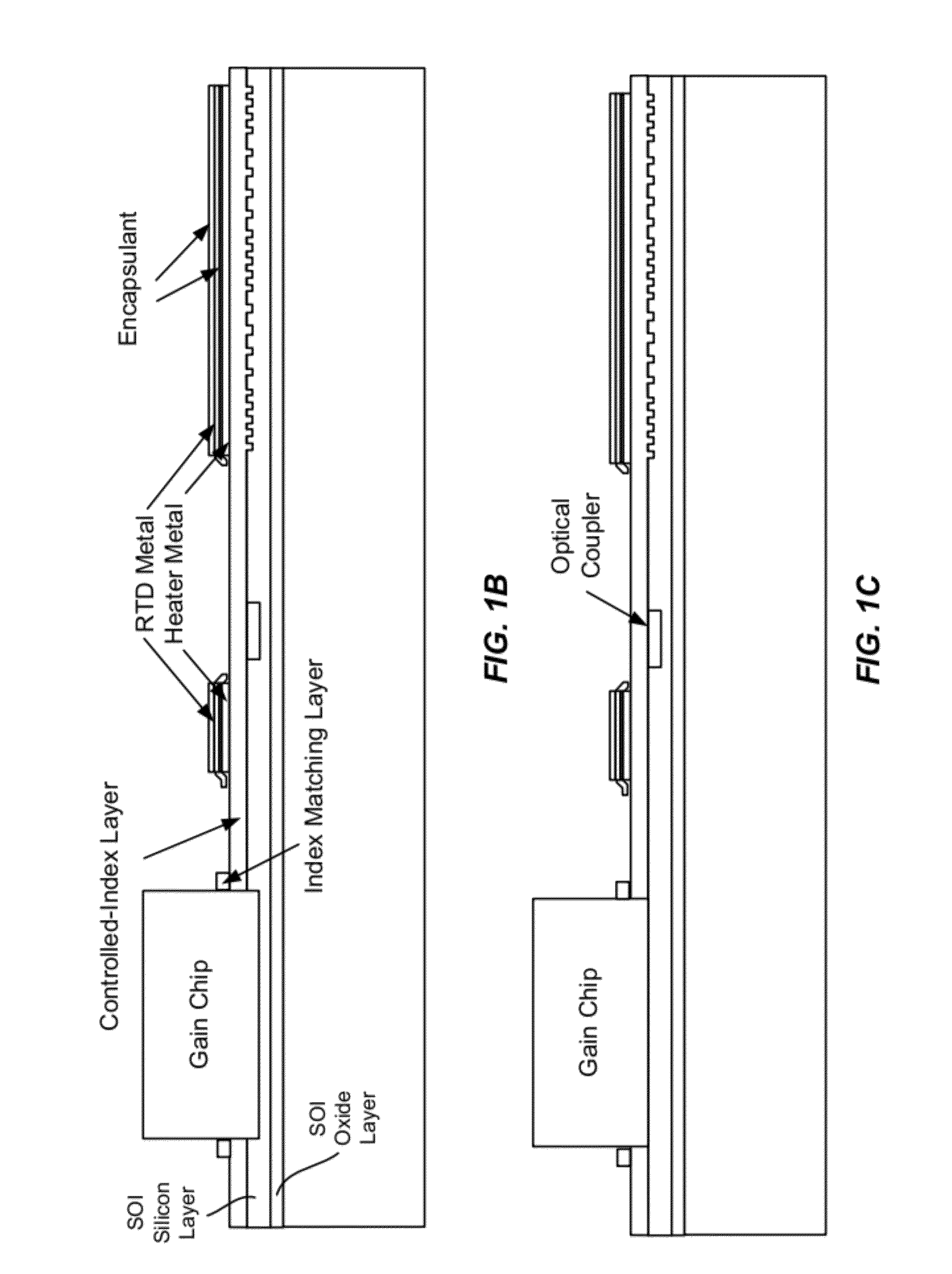 Method and system for hybrid integration of a tunable laser and a phase modulator