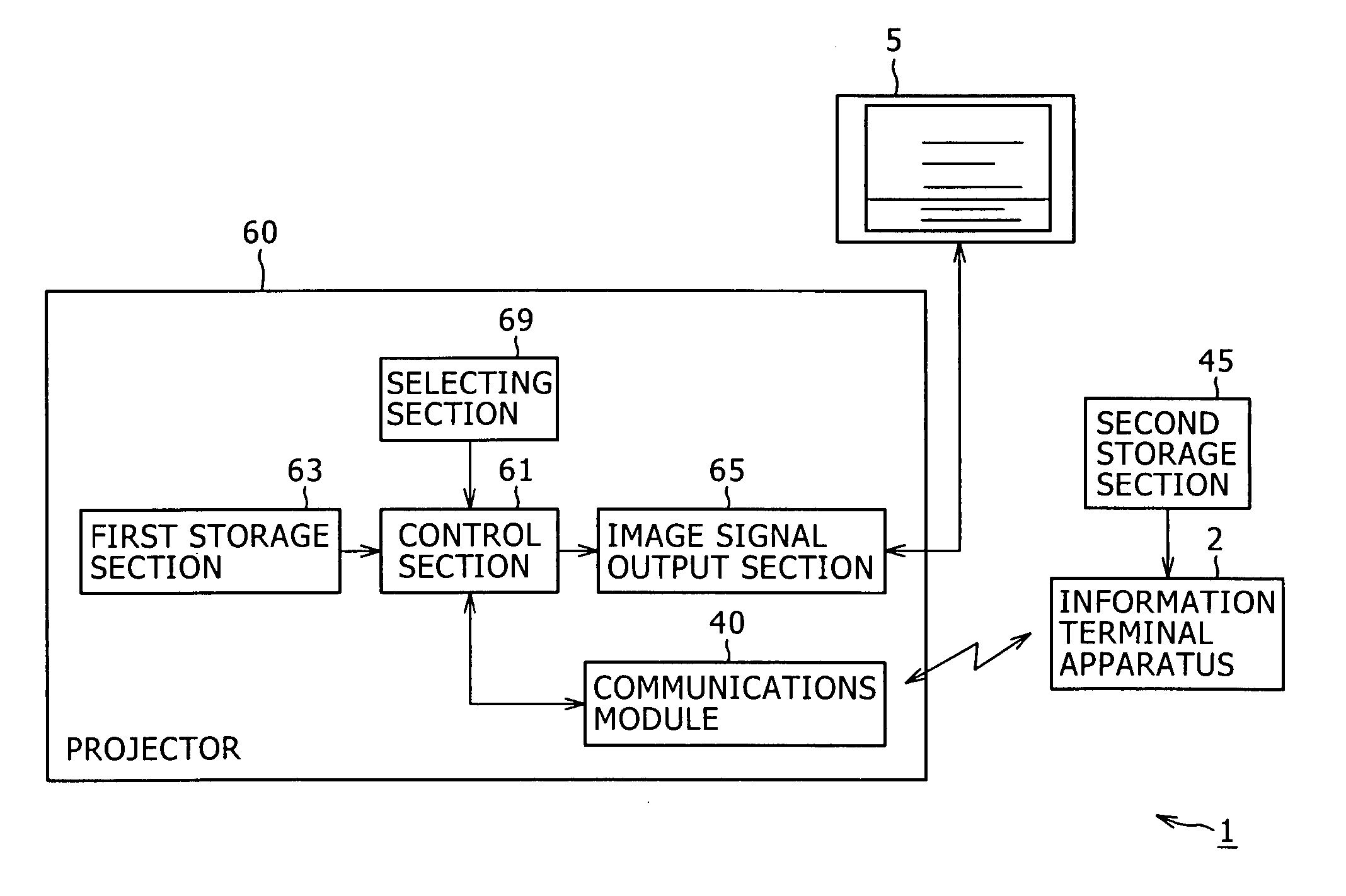 Display apparatus, information terminal apparatus, network system, and network configuring method