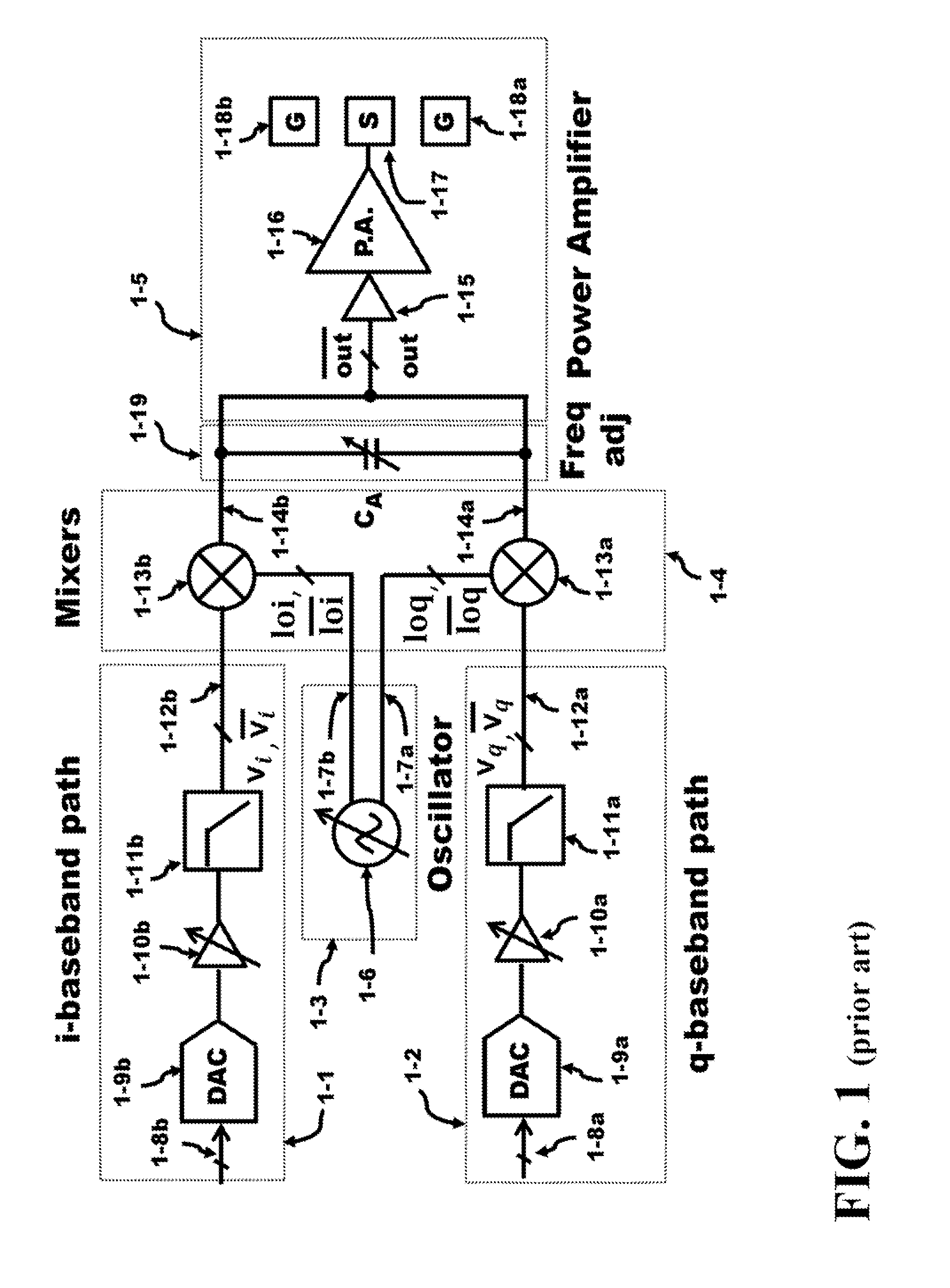 Gilbert mixer with negative g.sub.m to increase NMOS mixer conversion