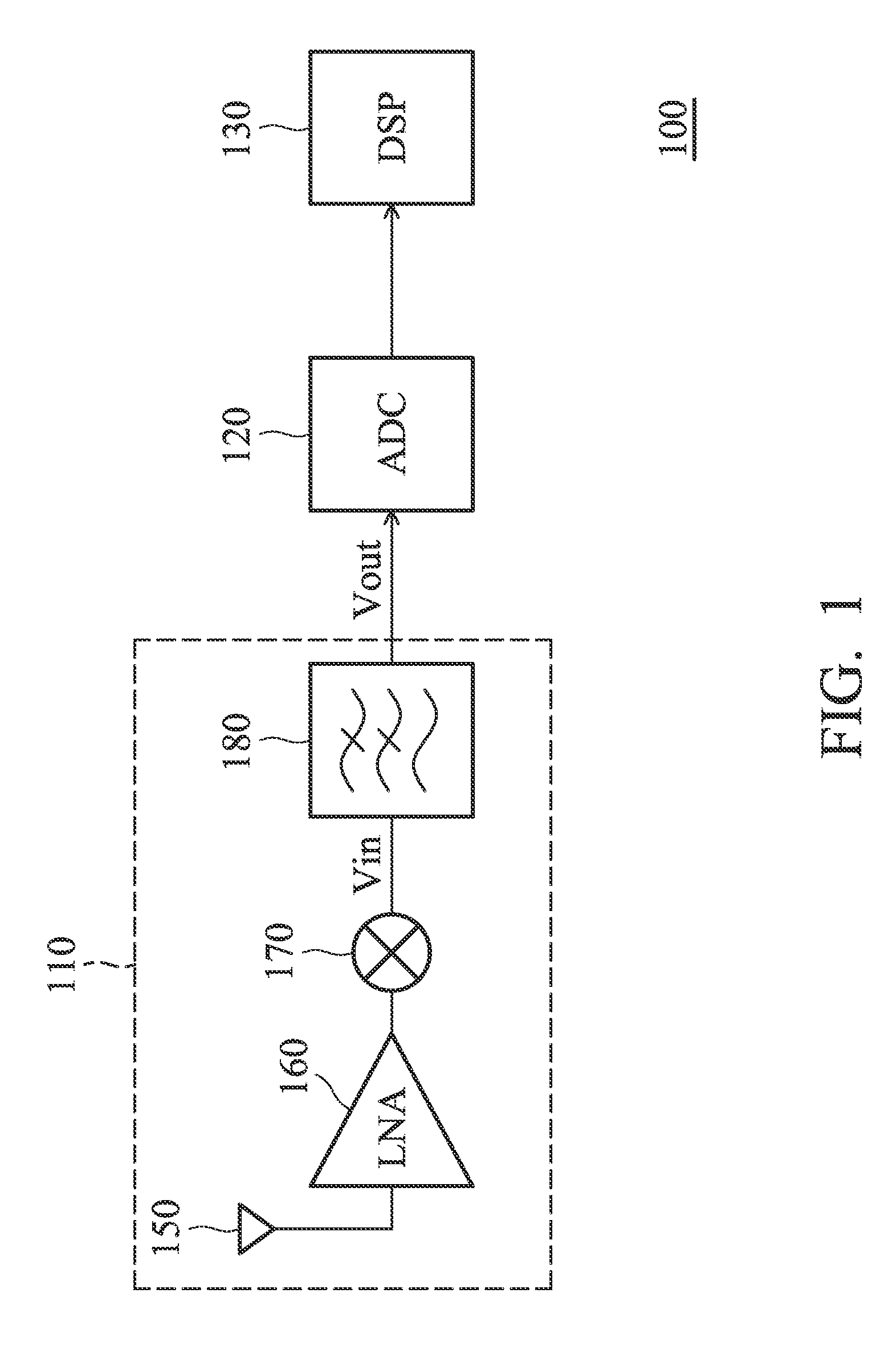 Infinite impulse response (IIR) filter and filtering method