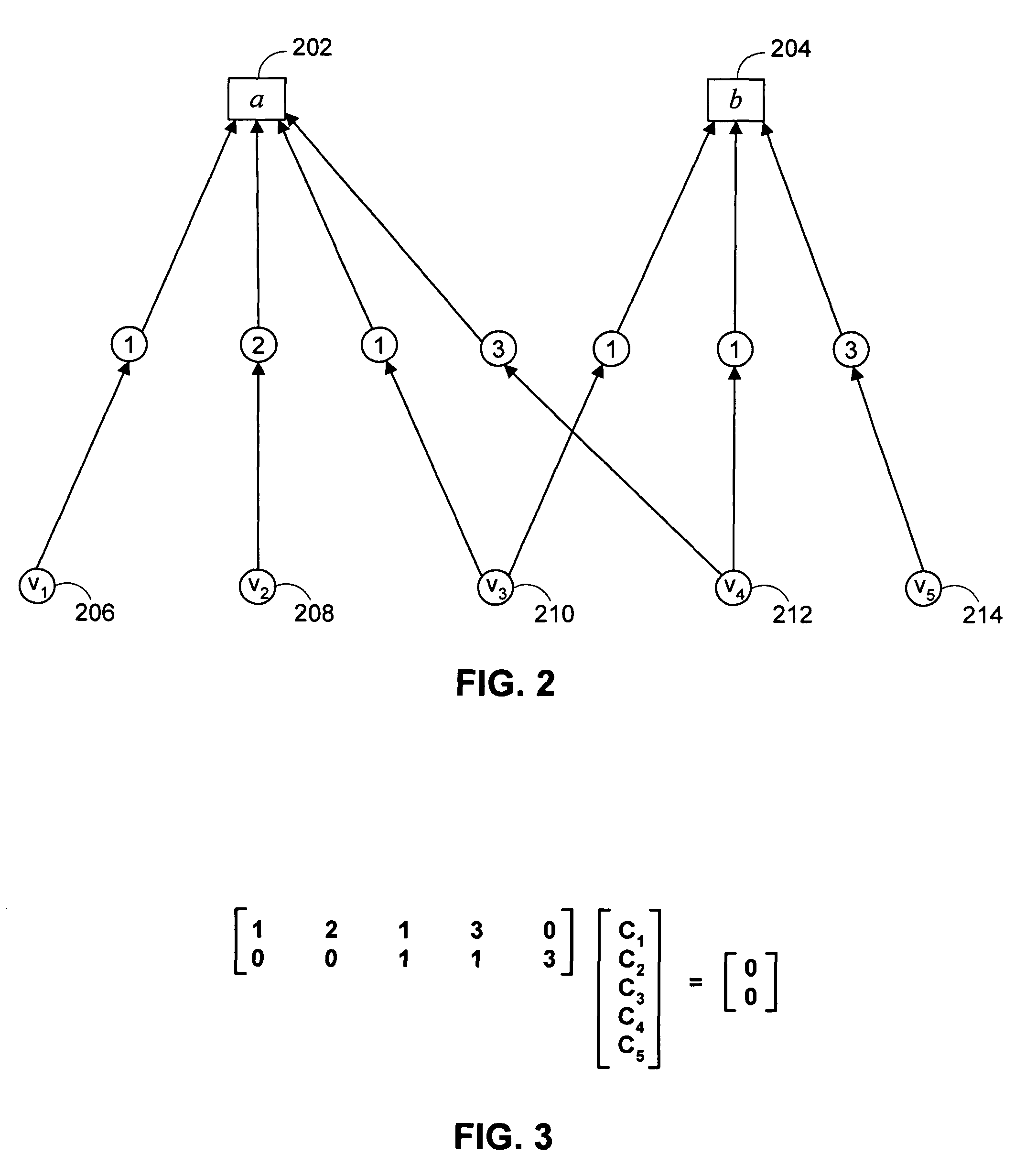 Reduced-complexity decoding of parity check codes