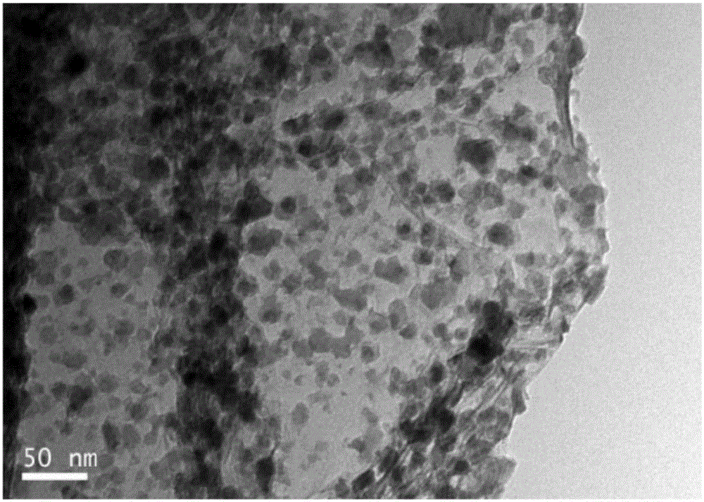 Method for preparing nitrogen-doped graphene and nickel sulfide quantum dot nanometer composite material