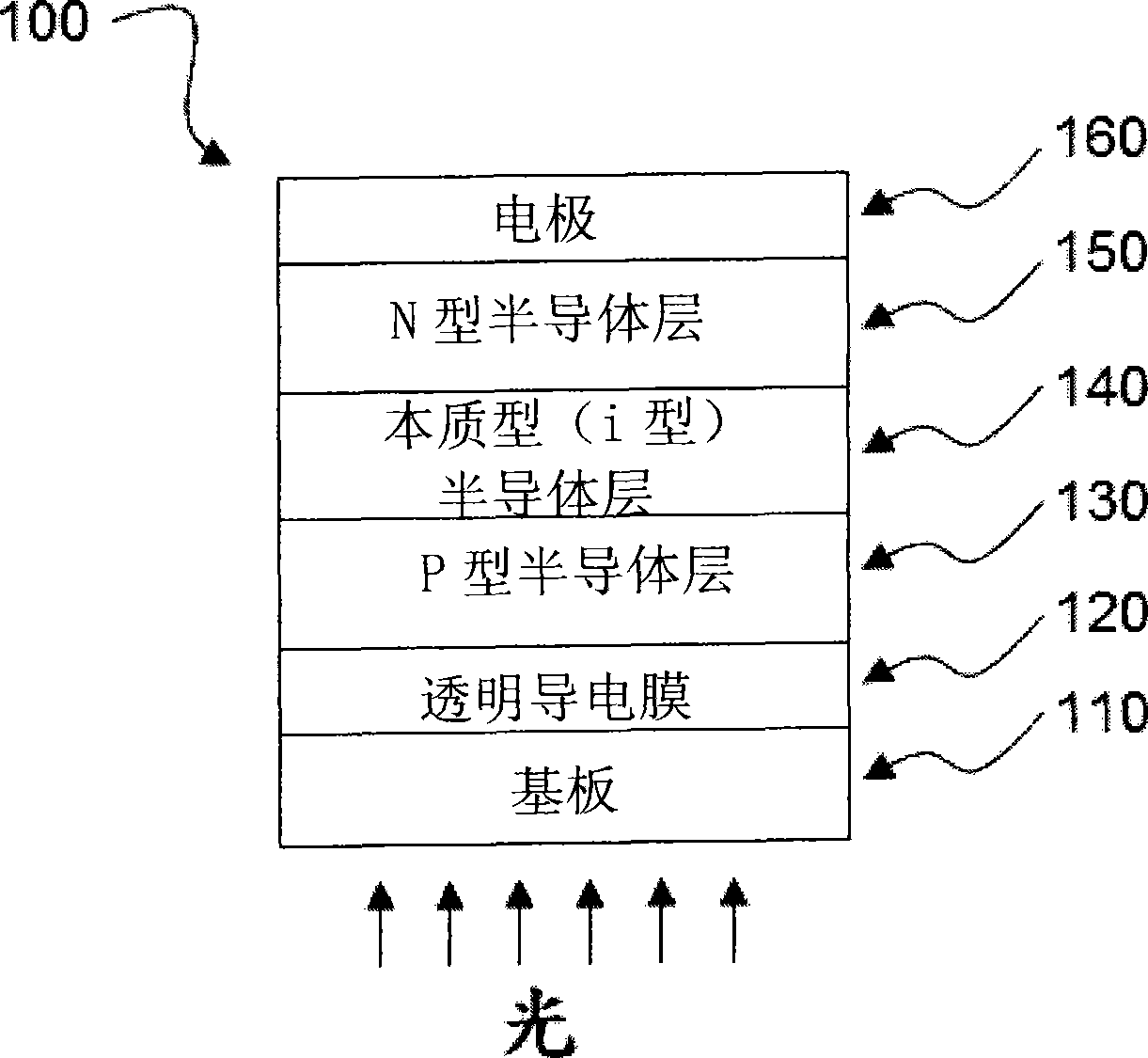 Multi-energy level silicon based thin-film solar cell