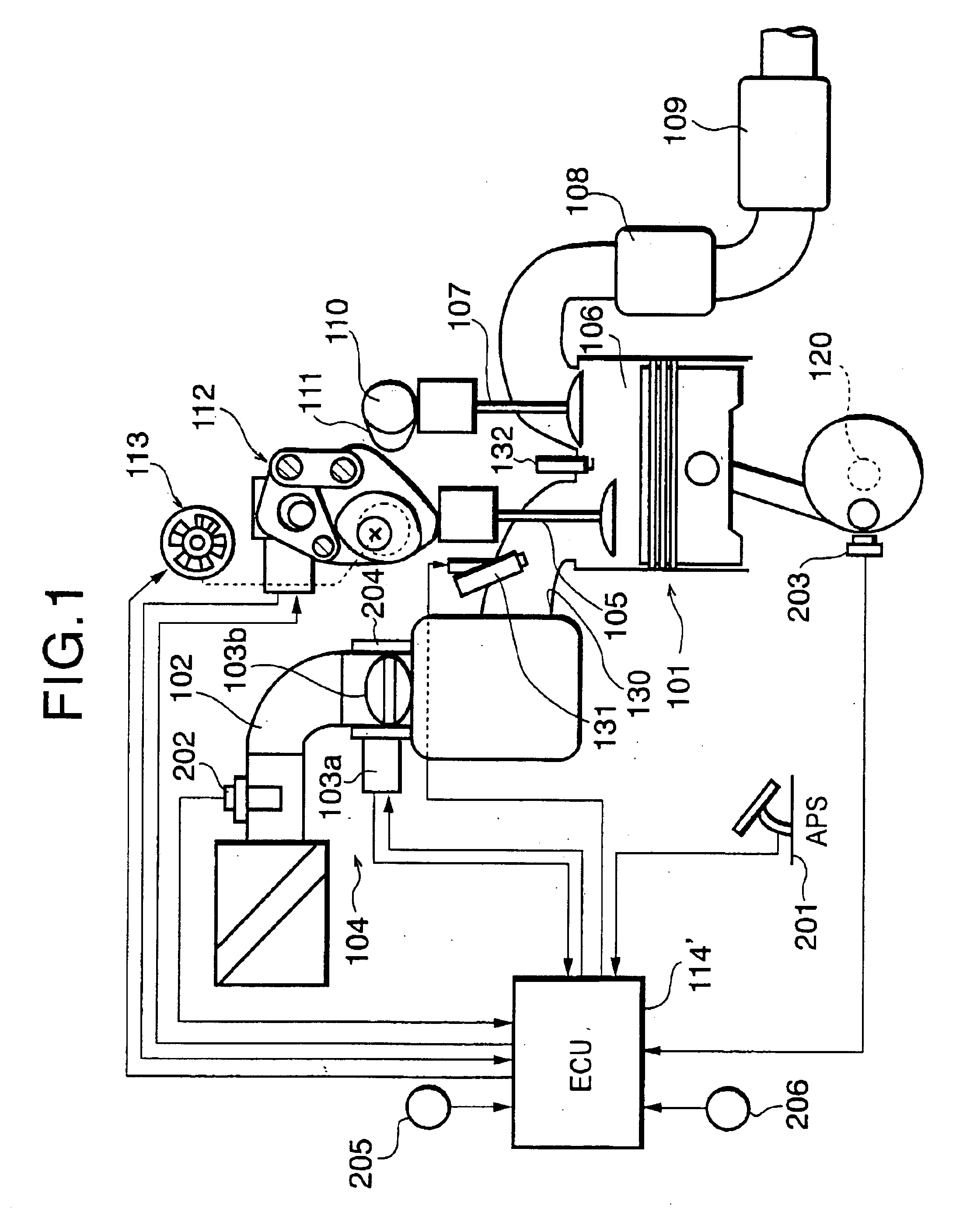 Control apparatus and control method of internal combustion engine