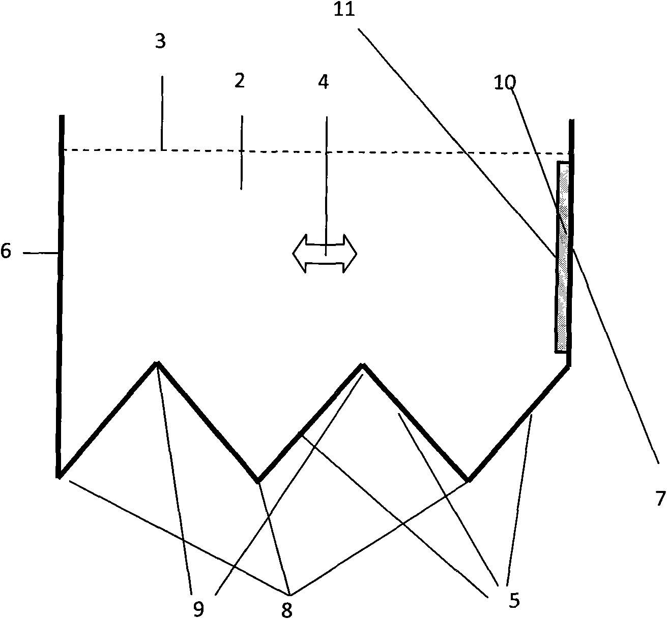 Variable cross-section standing wave ultrasonic reactor