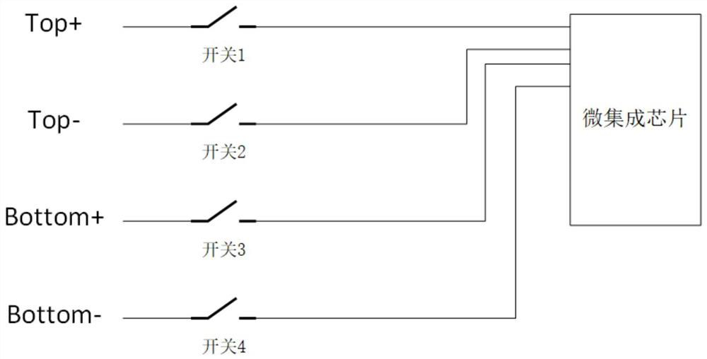 Flexible sensor device with multi-sensory function and preparation method