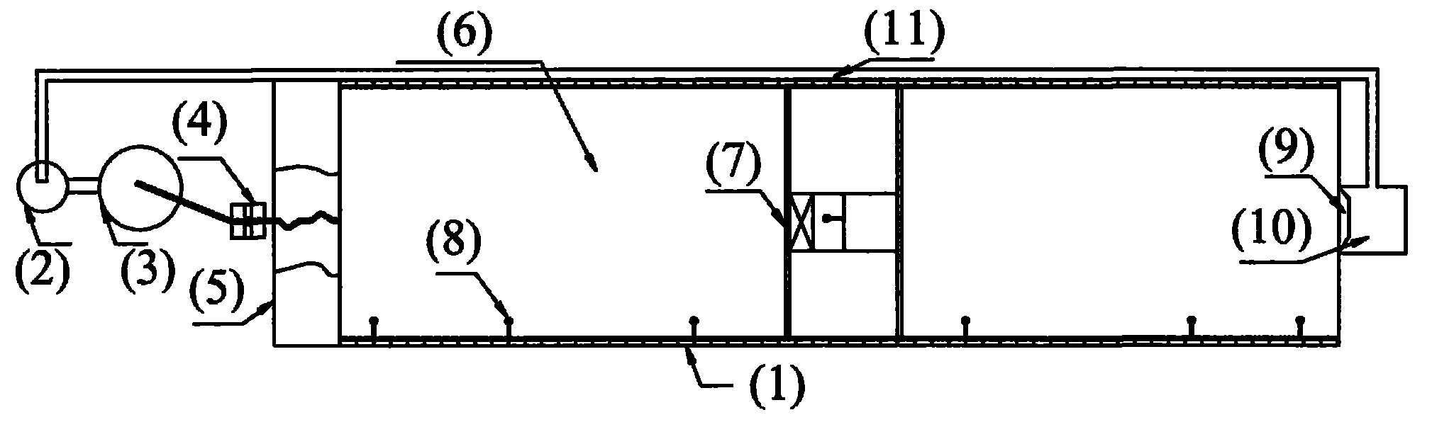 River space-time self-moulding model