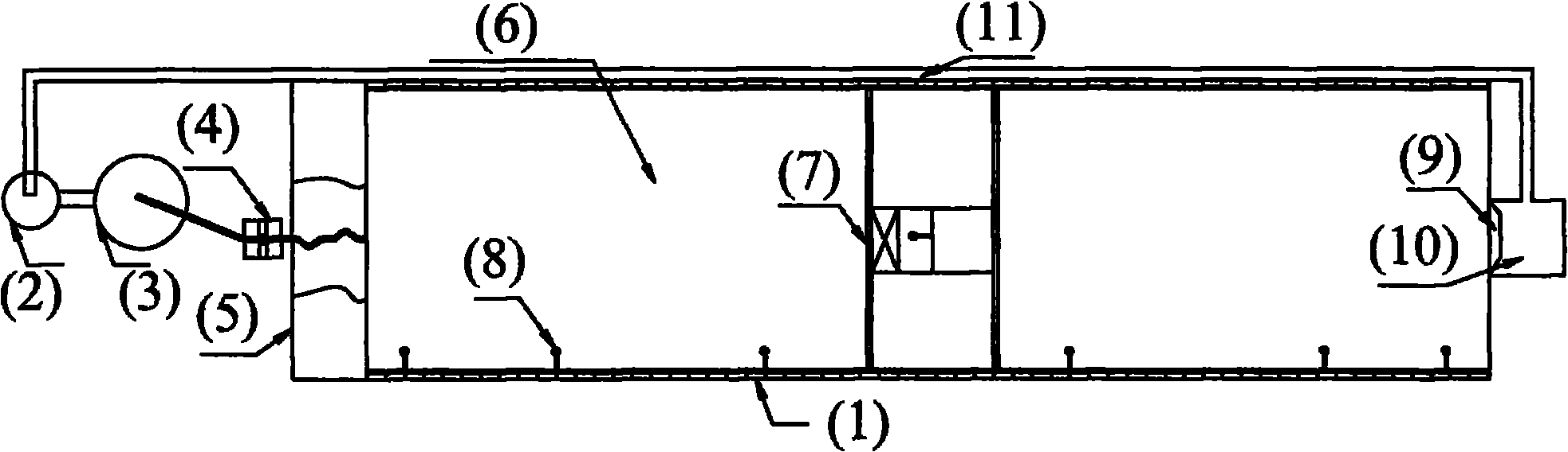 River space-time self-moulding model