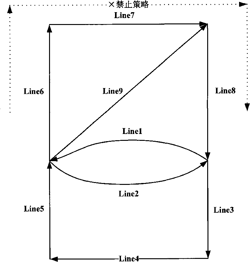 Road network connectivity detection method and device based on mass e-maps