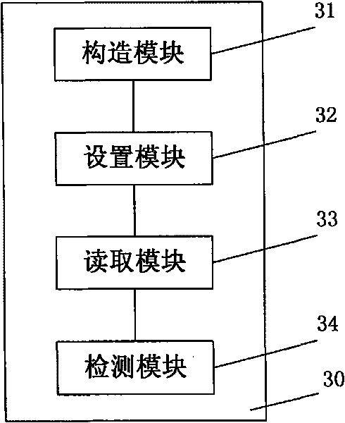 Road network connectivity detection method and device based on mass e-maps