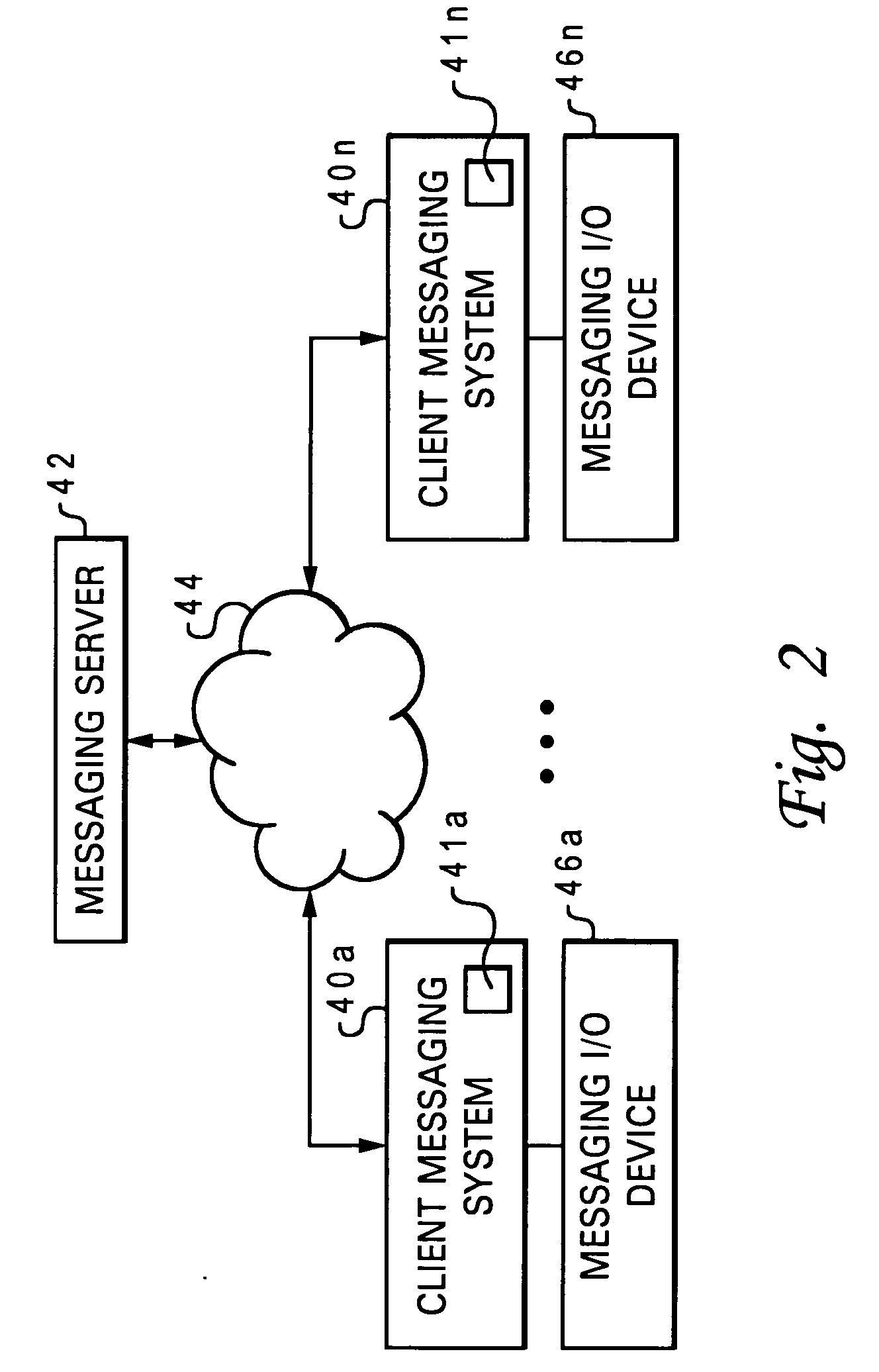 Methods, system and program product for providing automated sender status in a messaging session