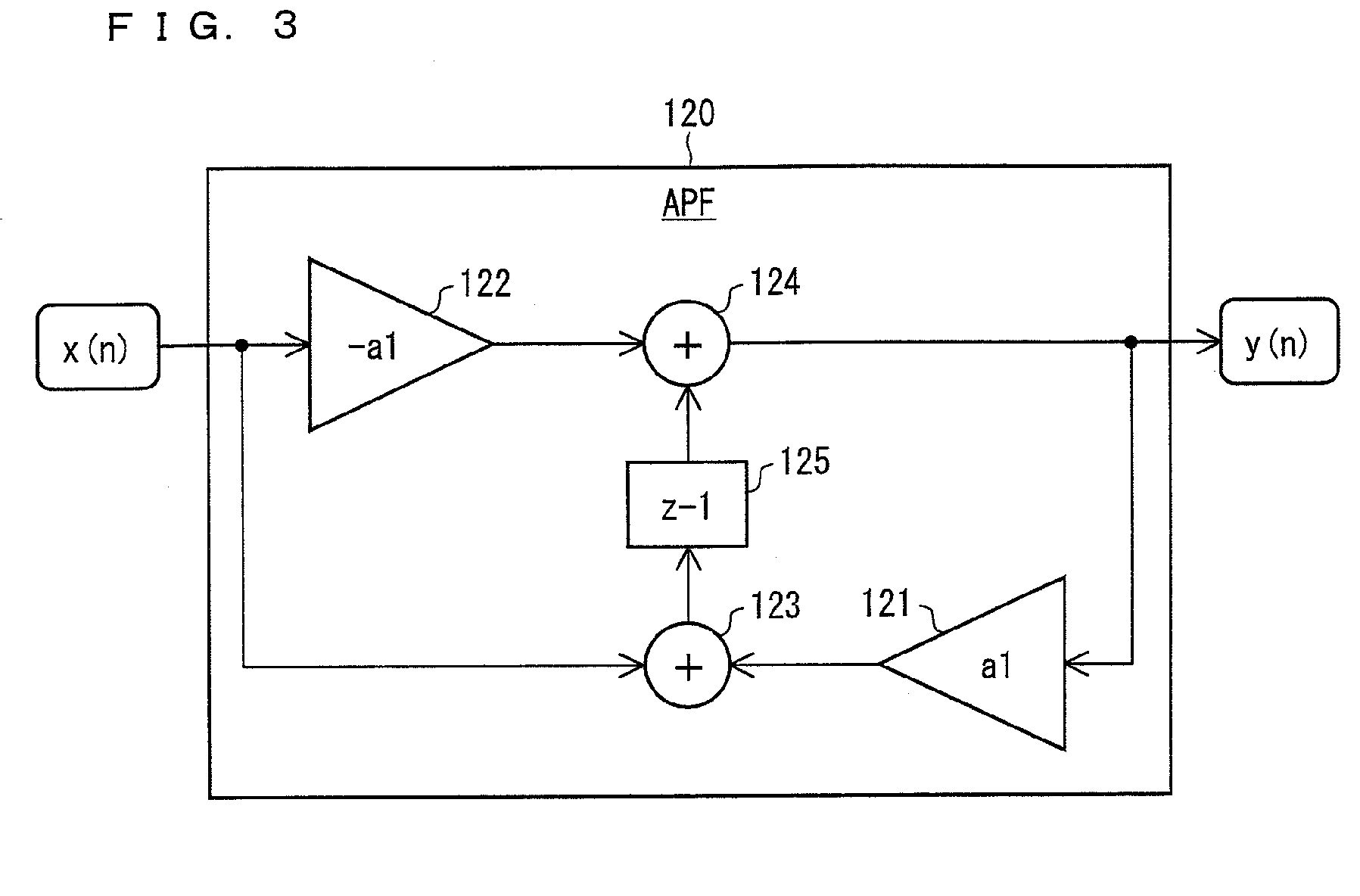 Sound signal processing apparatus, sound signal processing method, display apparatus, rack, program, and storage medium