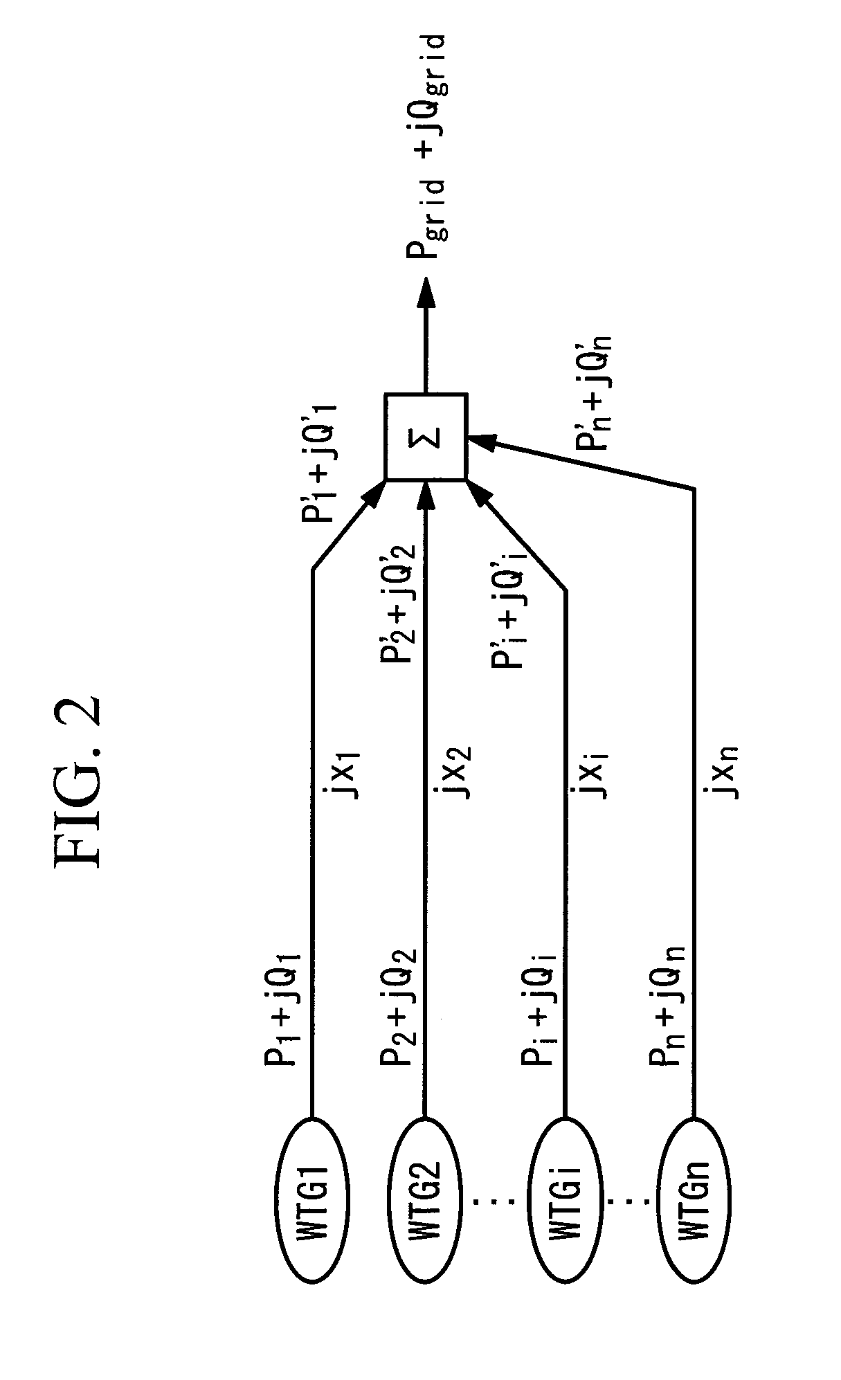 Wind turbine generator system and operation control method therefor