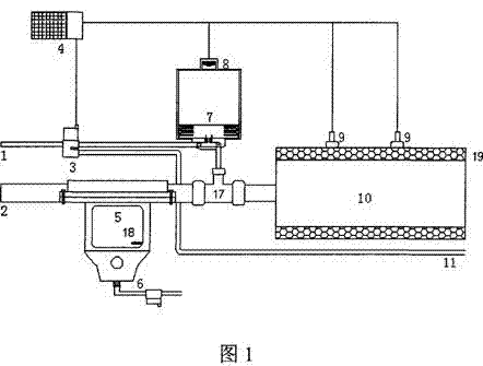 Dehydrogenation purification treatment system and method for treating fuel cell car tail-gas