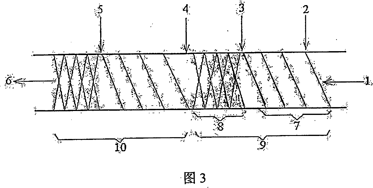 New process for producing alkaline hydrogen peroxide mechanical pulp by double scrwe extruding method