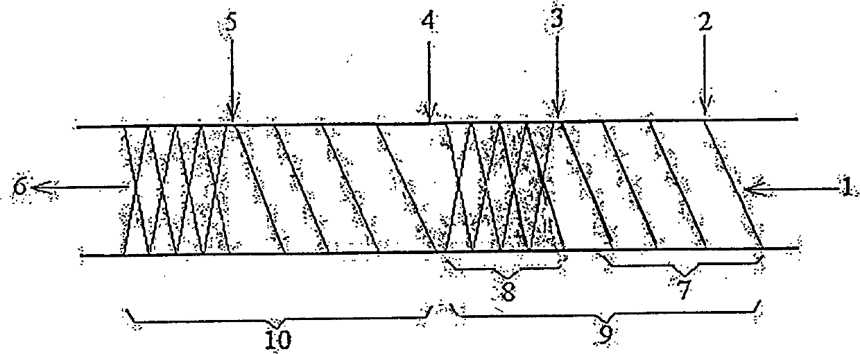 New process for producing alkaline hydrogen peroxide mechanical pulp by double scrwe extruding method