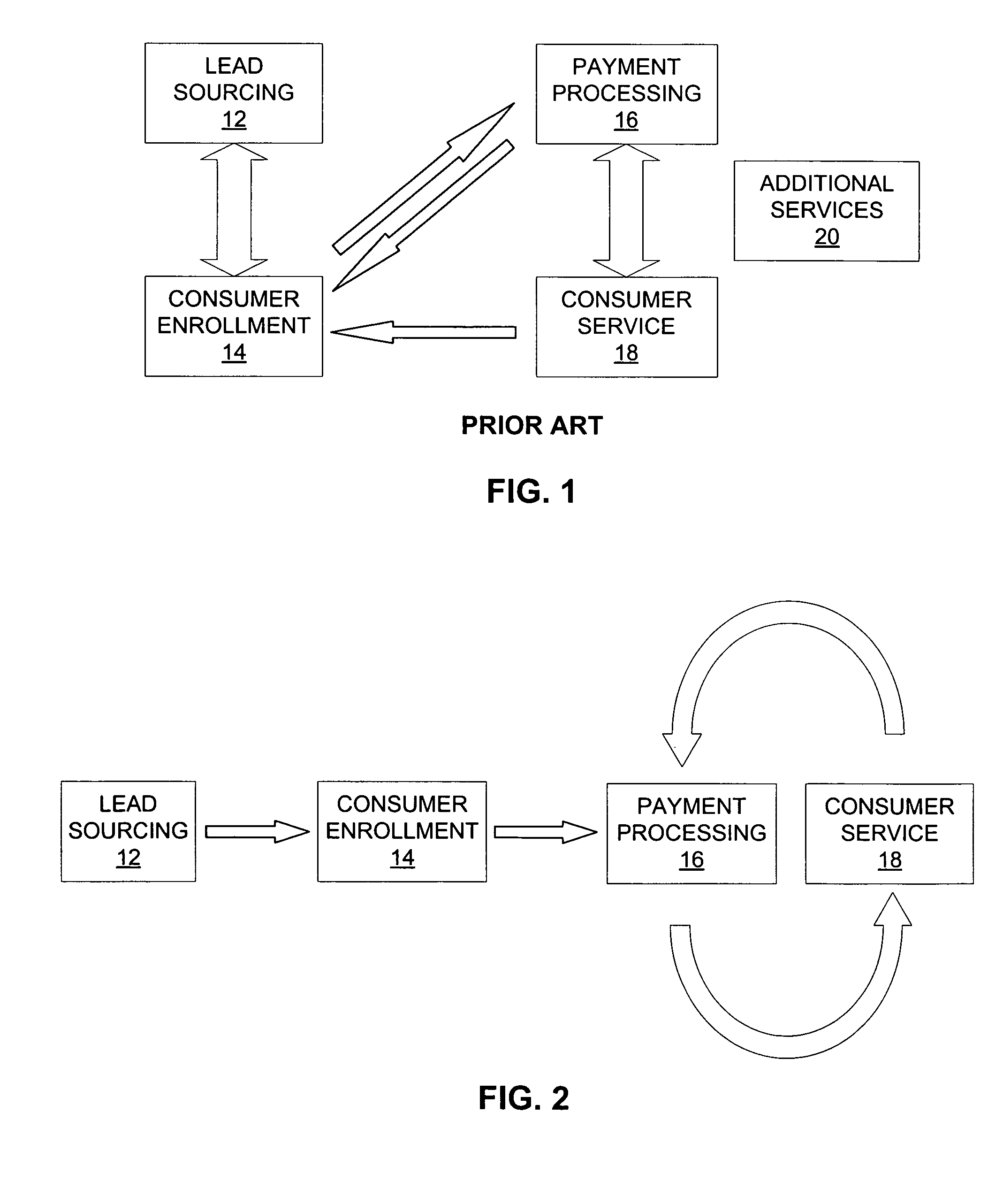 Application and processes for the review and adjustment of the full lifecycle of consumer finances