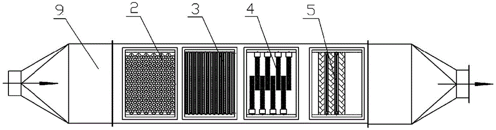 VOCs (volatile organic chemicals) low-temperature plasma combined treatment system