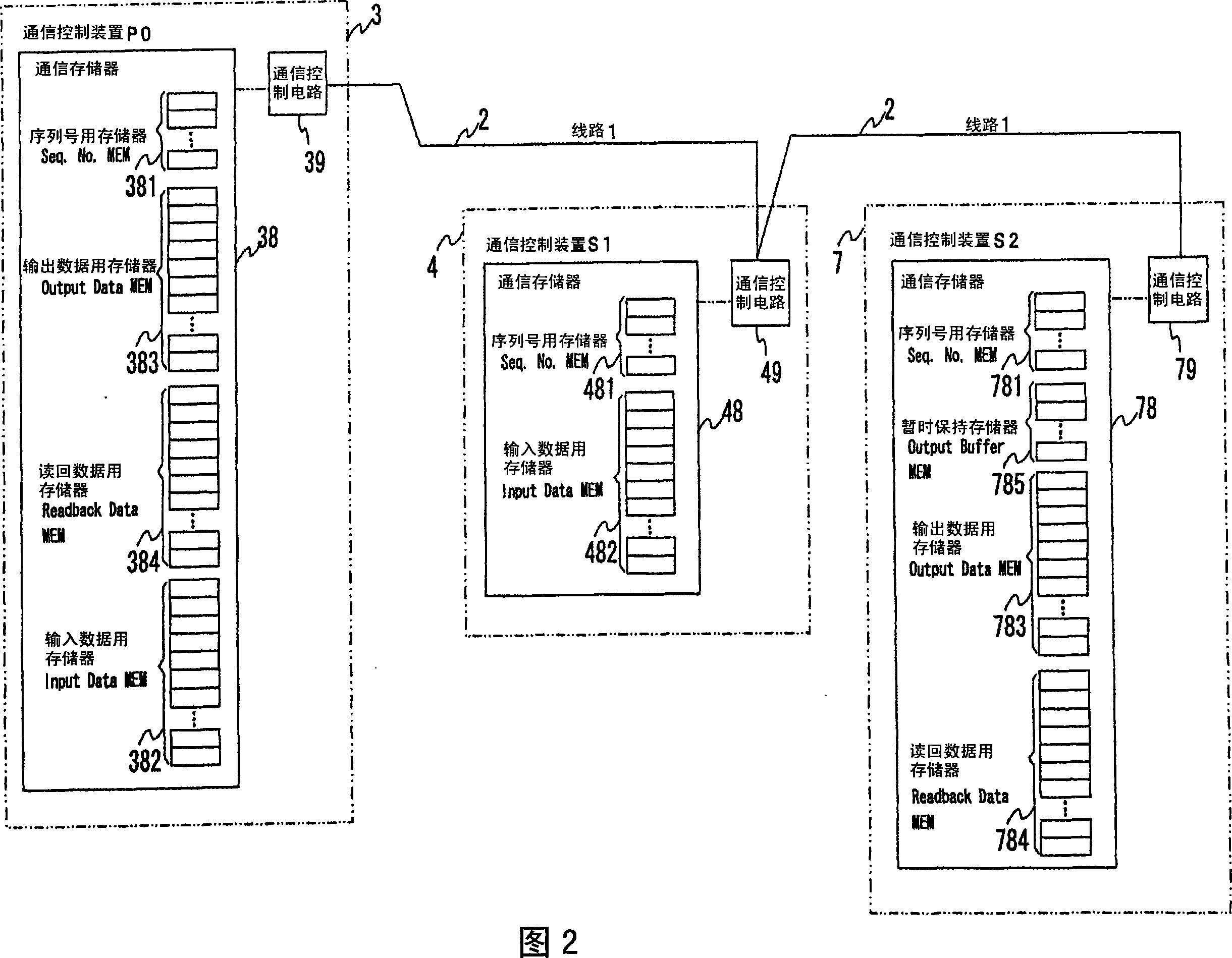 Control apparatus, control method and control program