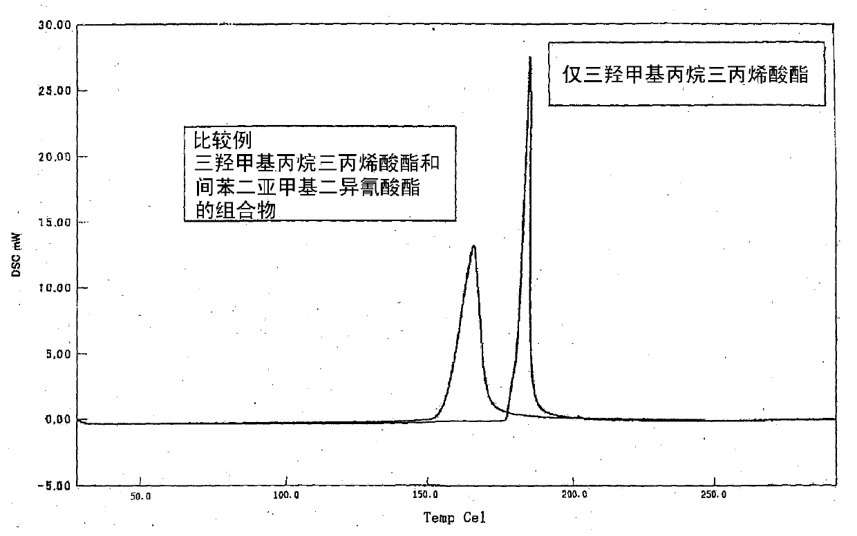 Photo-curable thermosetting composition, method of manufacturing cured product thereof, cured product, and printed circuit board having same