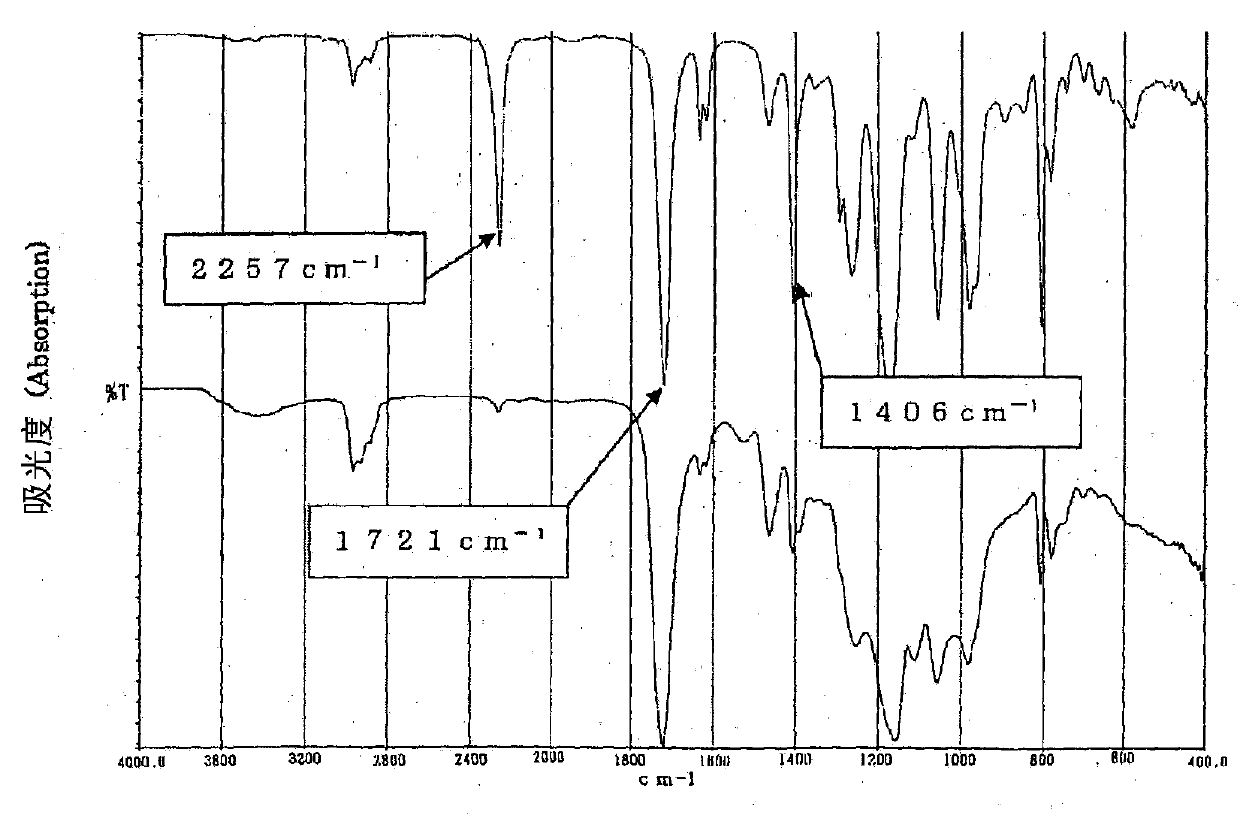 Photo-curable thermosetting composition, method of manufacturing cured product thereof, cured product, and printed circuit board having same