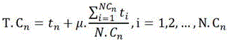 Improved imperialist competitive algorithm for solving job shop scheduling problem