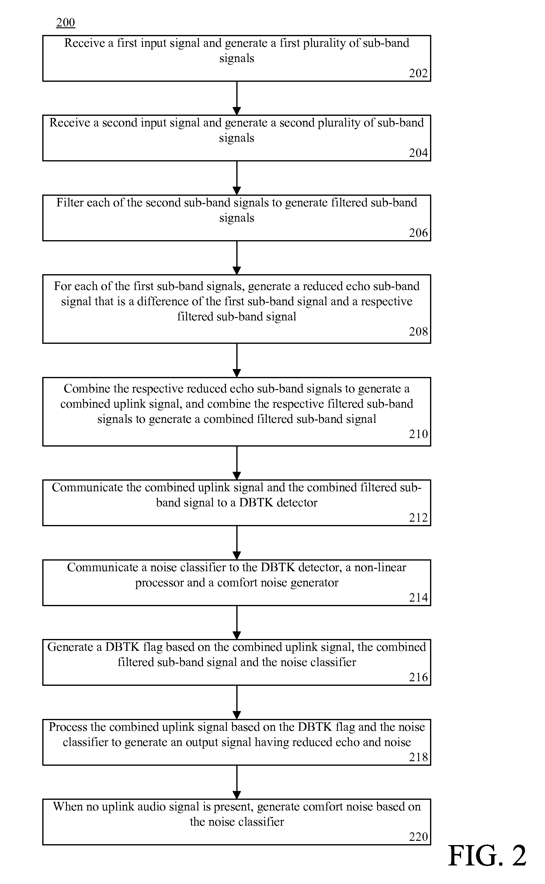 Acoustic echo cancellation based on noise environment