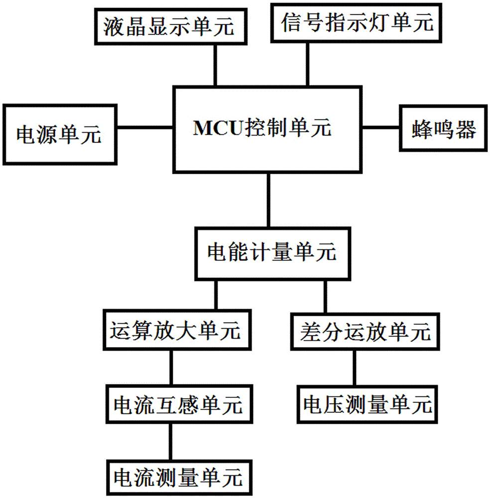 Online monitoring type intelligent electrified switching-in protection device of lightning arrester and control method