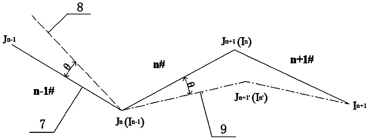 A method for controlling alignment of pre-fabricated segmental beams based on a short-line matching method