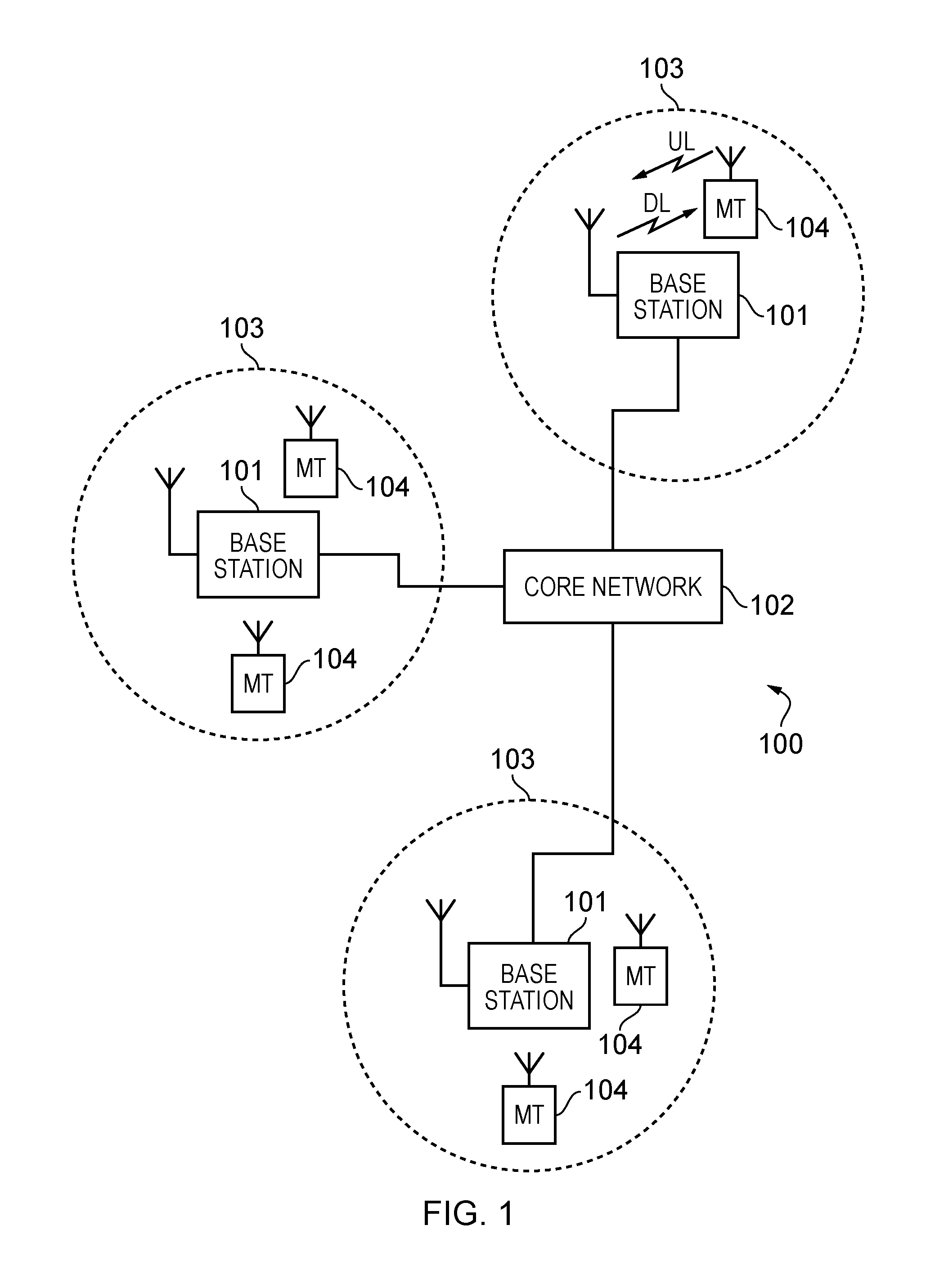 Telecommunications systems and methods for machine type communication