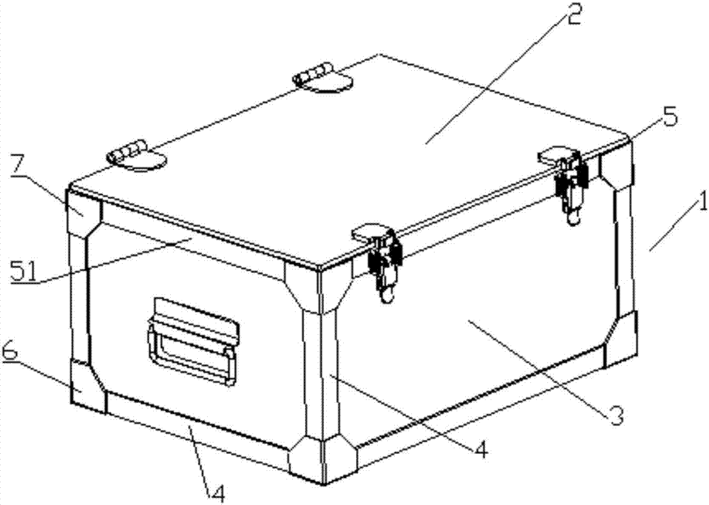 Shielding box