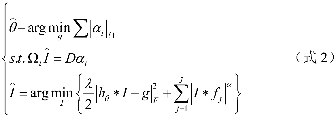 Fuzzy kernel computation method for motion blurred image restoration