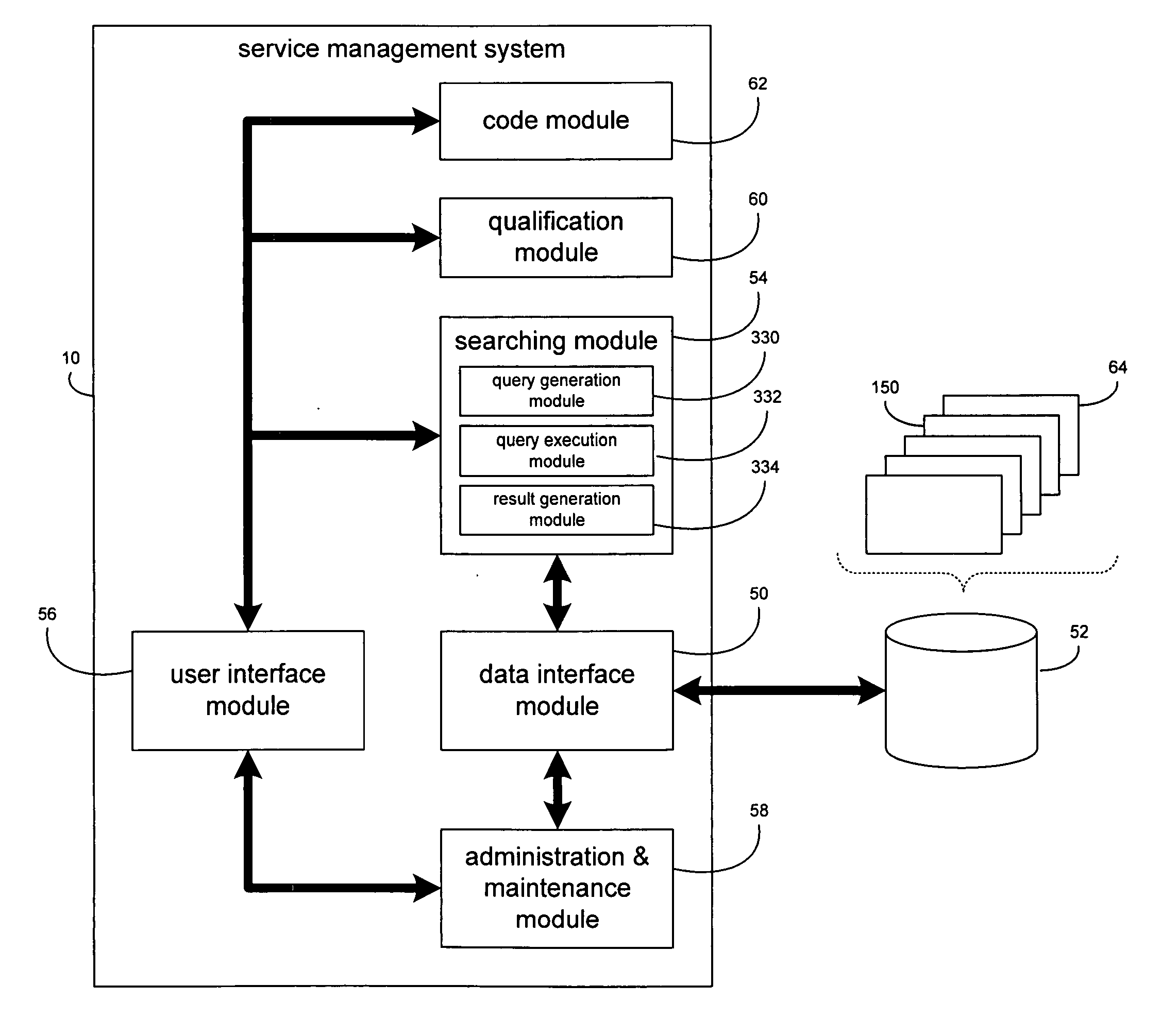 Method and system for ranking research providers