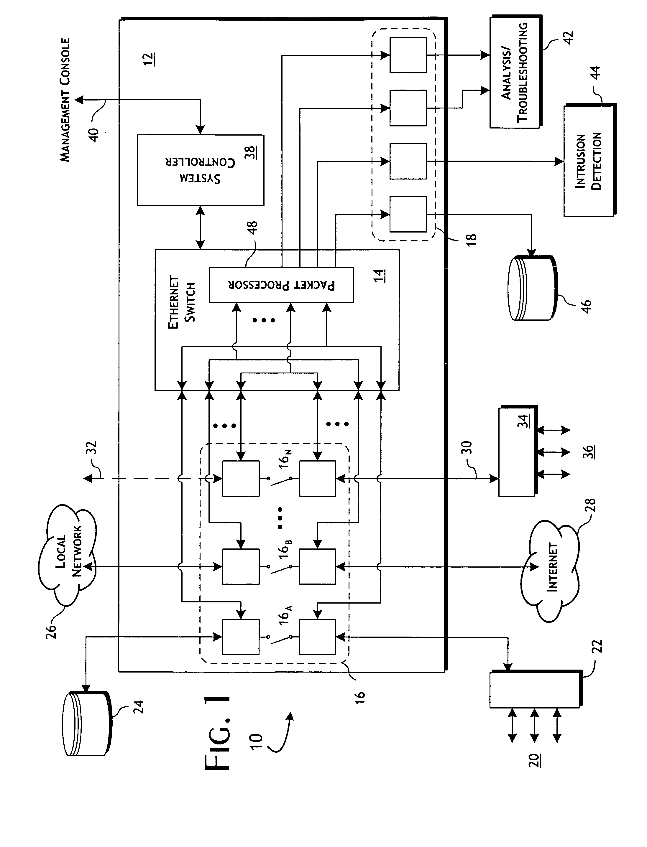 Ethernet switch-based network monitoring system and methods