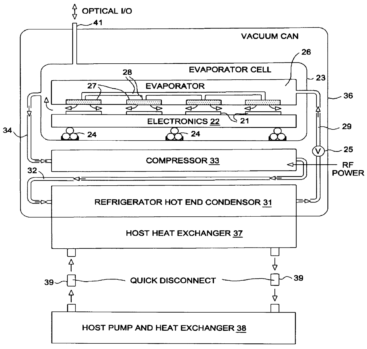 Refrigeration system for electronic components having environmental isolation