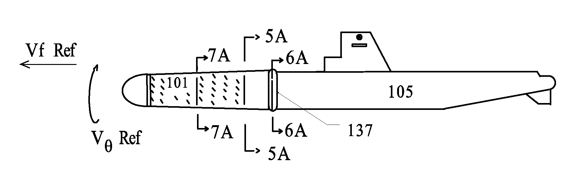 Subsurface Vortex Assisted Distributed Propulsion Active Hull