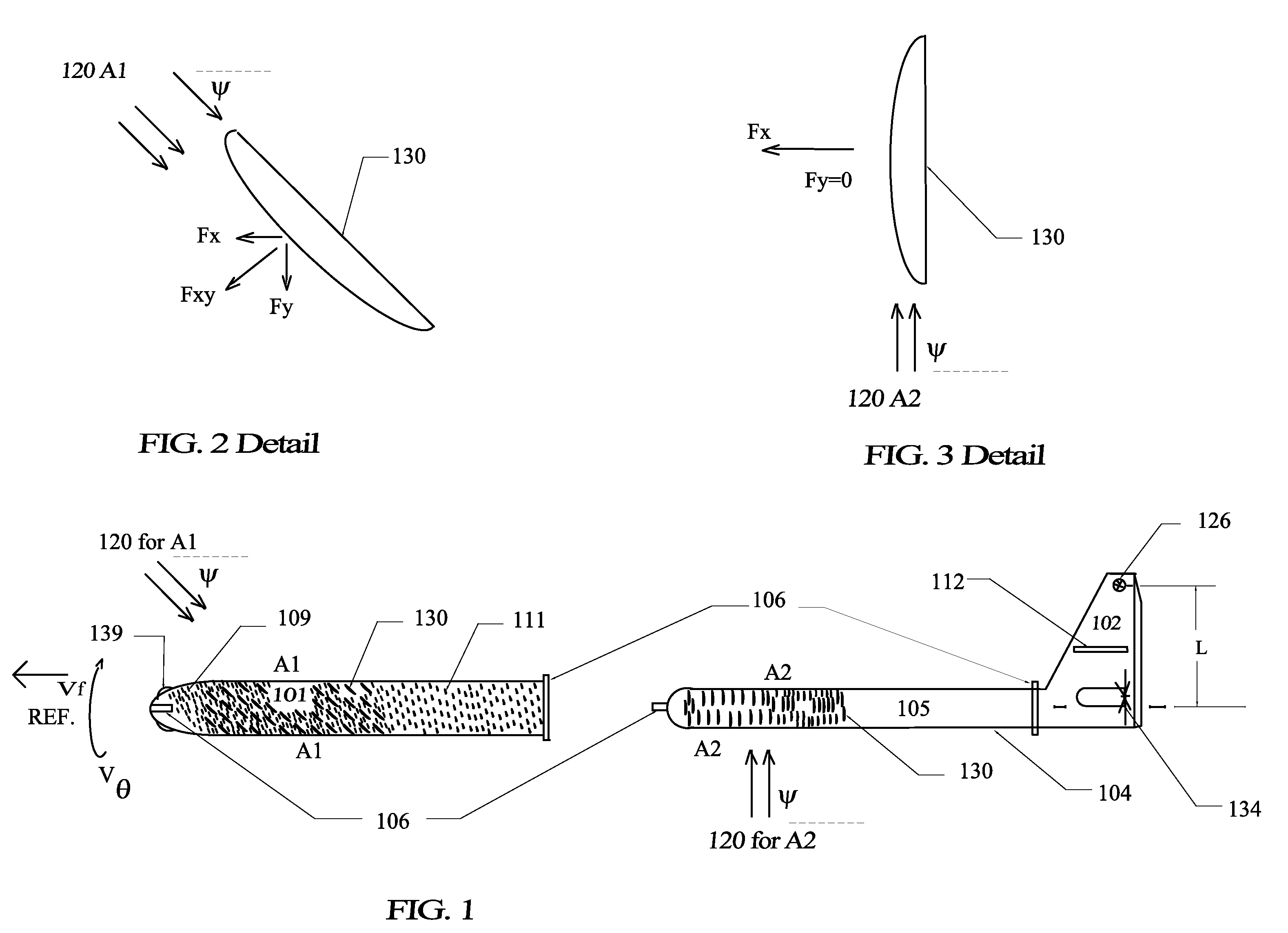 Subsurface Vortex Assisted Distributed Propulsion Active Hull